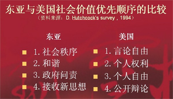 �|���c��������rֵ�������ı��^