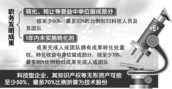 ����ʡ���_(t��i)��ʩ �Ą�(l��)�����ˆT��(chu��ng)��(chu��ng)�I(y��)